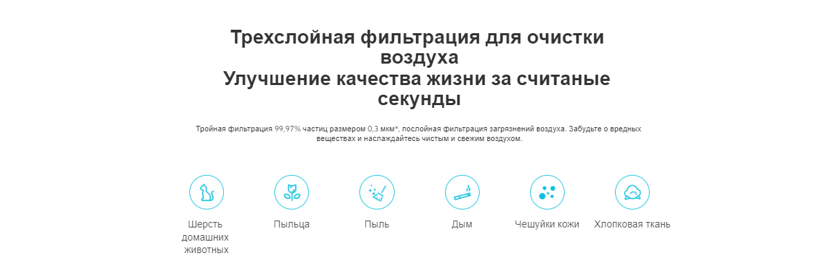 Xiaomi Smart Air Purifier 4 Lite (AC-M17-SC)